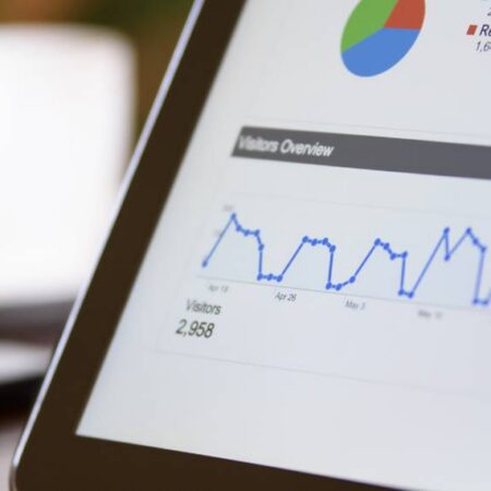 R for Statistical Significance Tests