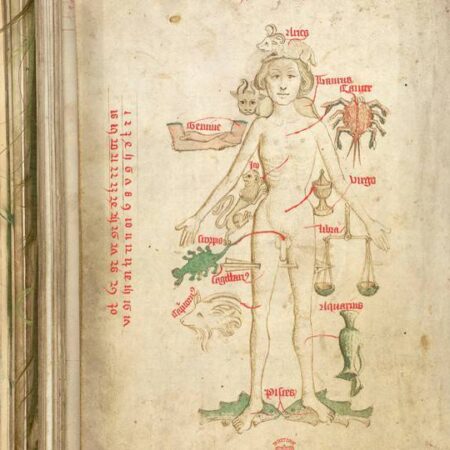 The Practice of Magic in Medieval Society