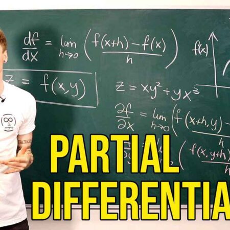 Calculus: Intermediate